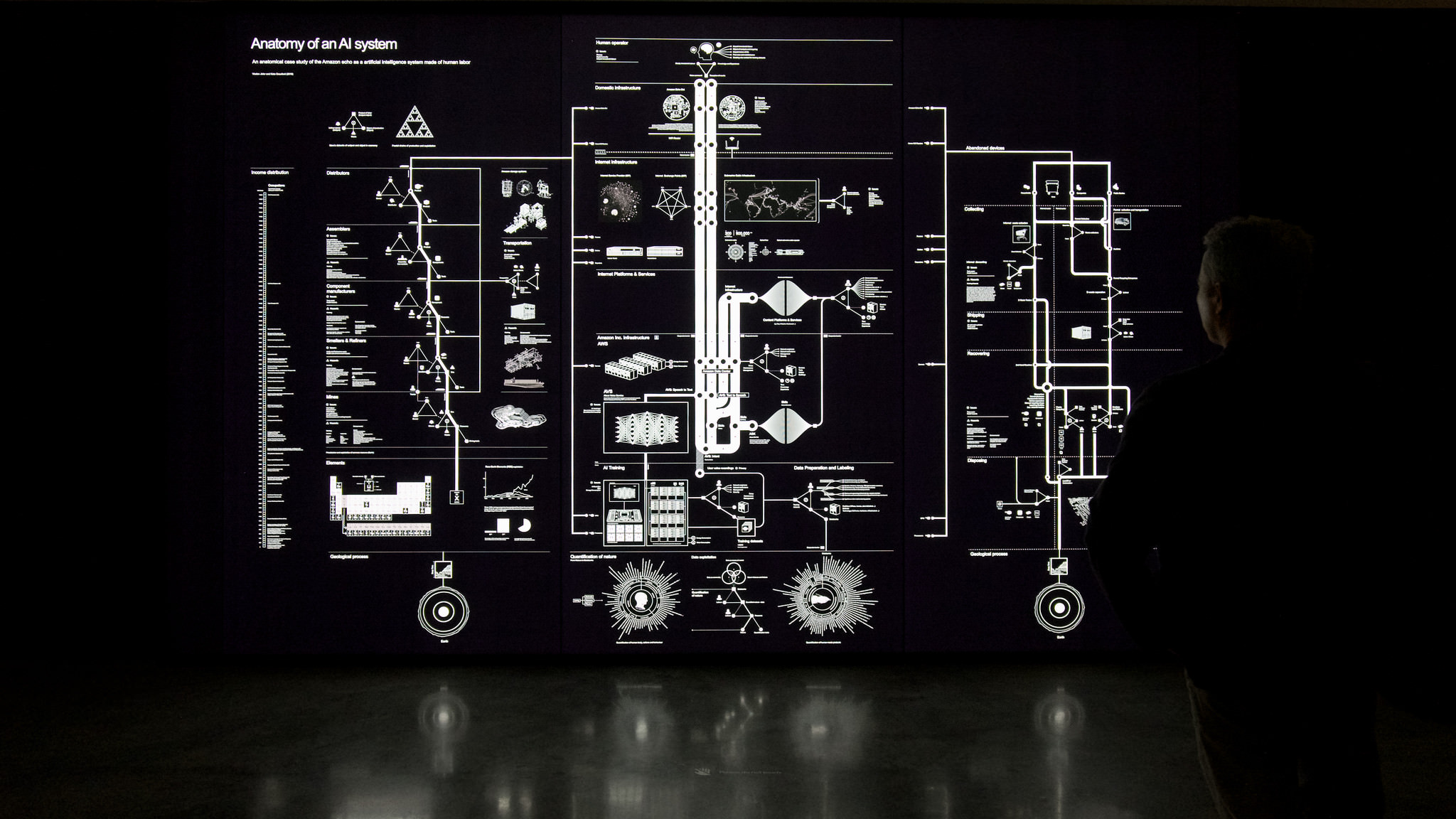 AI: Breakthrough or Breaking Point? A Night of Art, Ideas, and Performance at the MCA